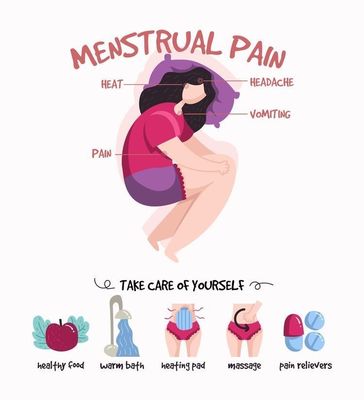 2 anni di durata di conservazione Etichetta privata Yoni Erbe a vapore per le donne Salute vaginale Erbe naturali