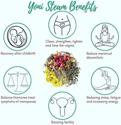 Scopri i benefici delle erbe aromatiche naturali di Yoni con ingredienti naturali