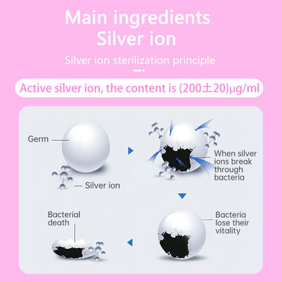 Durata di conservazione 2 anni Etichetta privata Naturale Rinfrescante Equilibrio del pH Pulizzante Erba Organico Yoni Mist